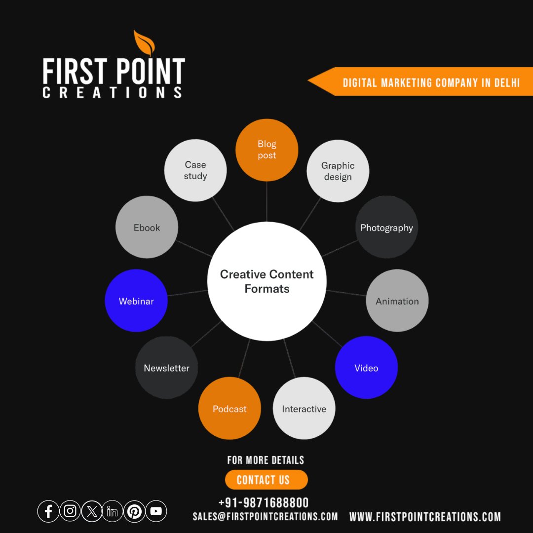 FirstCreat58663's tweet photo. Struggling to stand out in the digital crowd? 🚀
It’s time to level up with creative content formats that grab attention and drive engagement!
From interactive posts and short-form videos to infographics, reels, and carousel storytelling https://t.co/JPyWHJtDGN