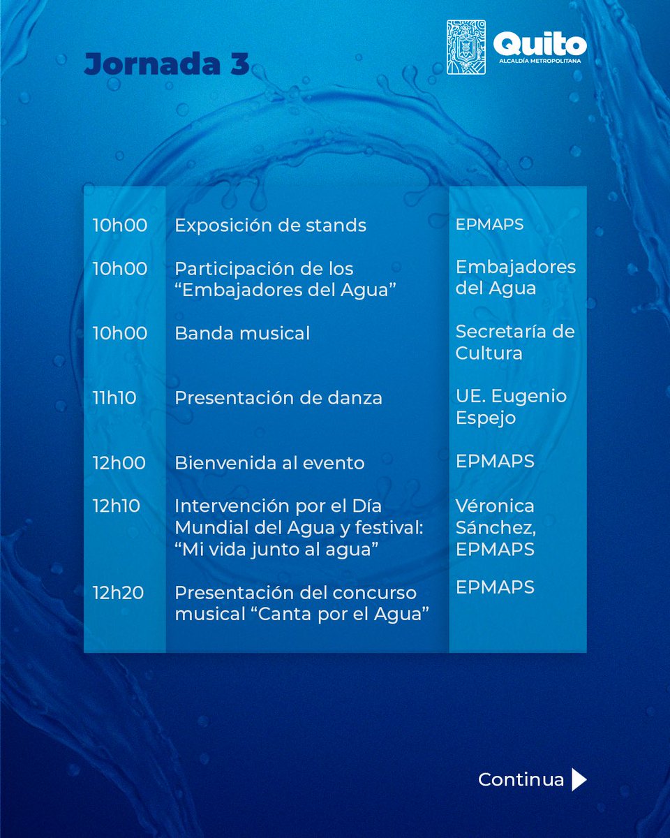 Epmaps - Agua de Quito tweet media