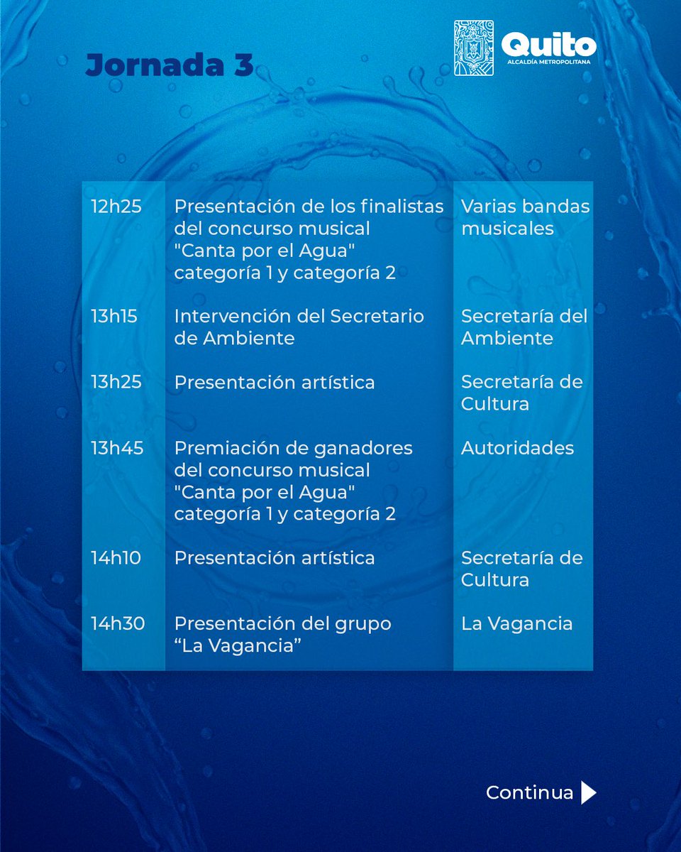 Epmaps - Agua de Quito tweet media