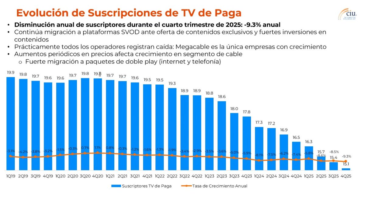 Pizu, Emilio Saldaña tweet media