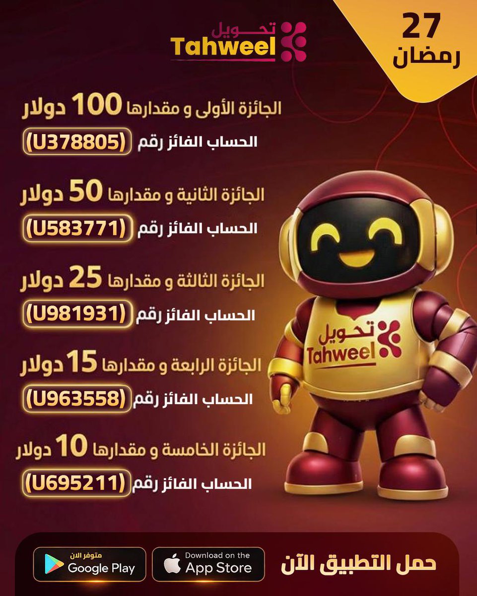 Tahweelapp's tweet photo. مبروووووووووك
نتائج سحب اليوم 27 رمضان

تذكير :
على جميع أصحاب الحسابات الرابحه مراجعة الدعم الفني في تطبيق تحويل و فتح تذكرة دعم لاستلام الجائزه 

وانتظرونا في سحب الغد
الفرصة قريبة 🔥

#تطبيق #موبايل #تحويل https://t.co/EwVGAAxy2o