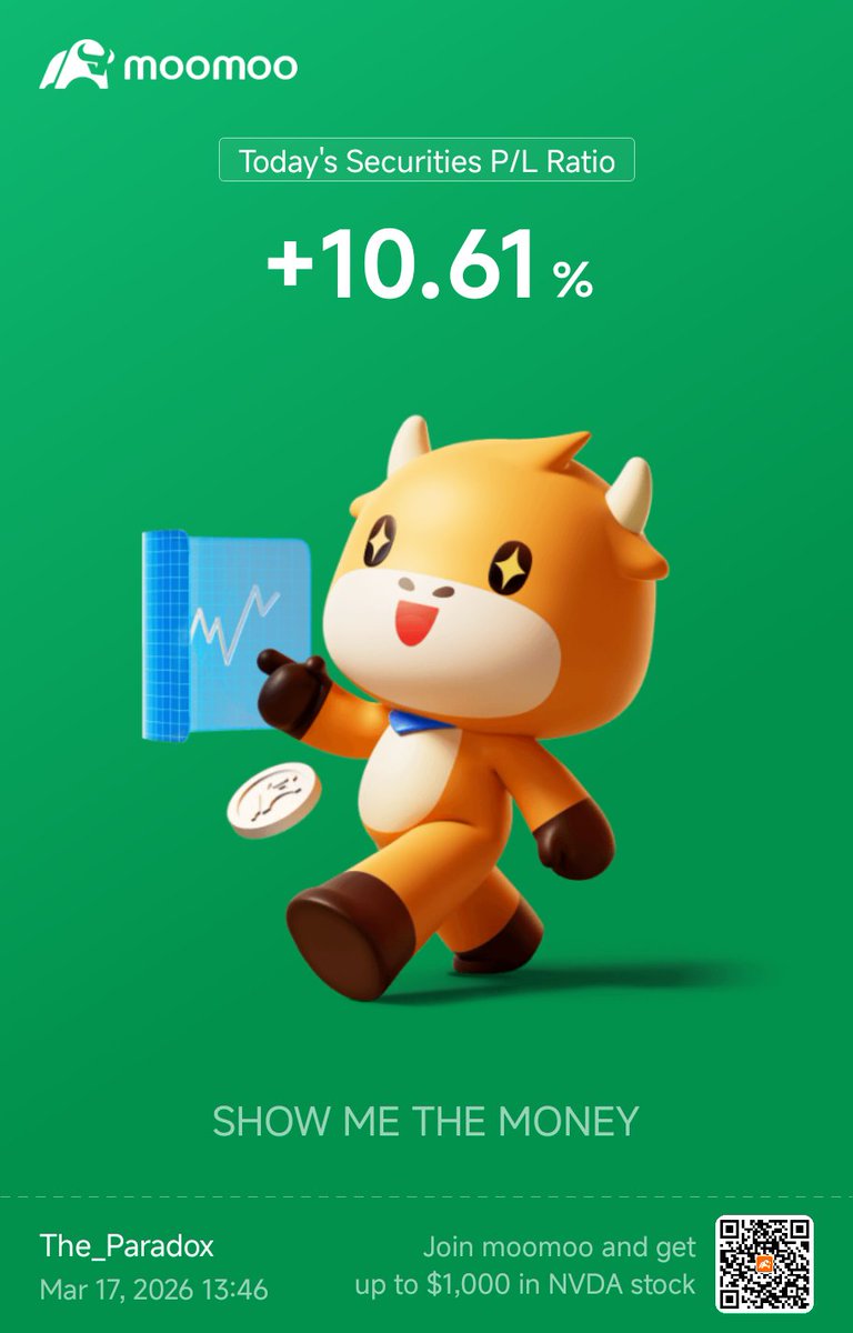 The Paradox tweet media