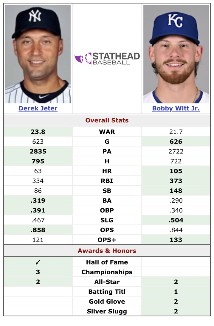 CoshReport tweet media