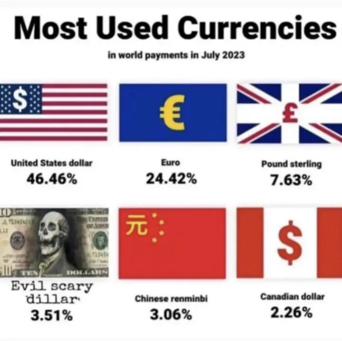 Euro-Posting tweet media
