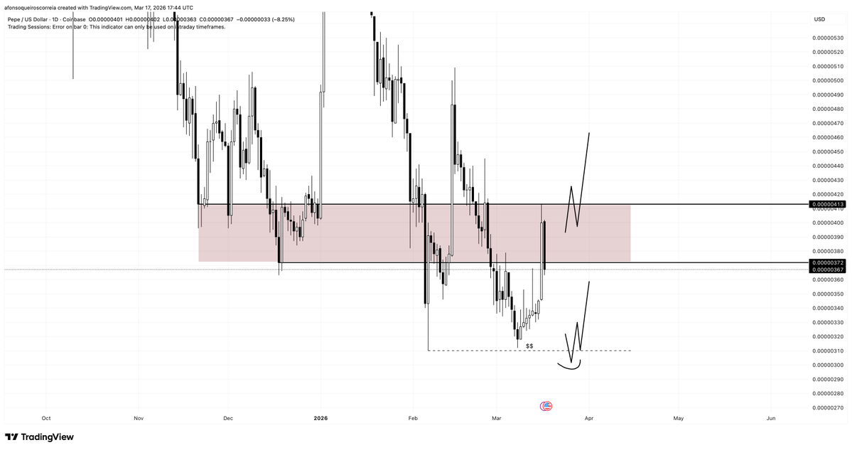 Cryptopump tweet media