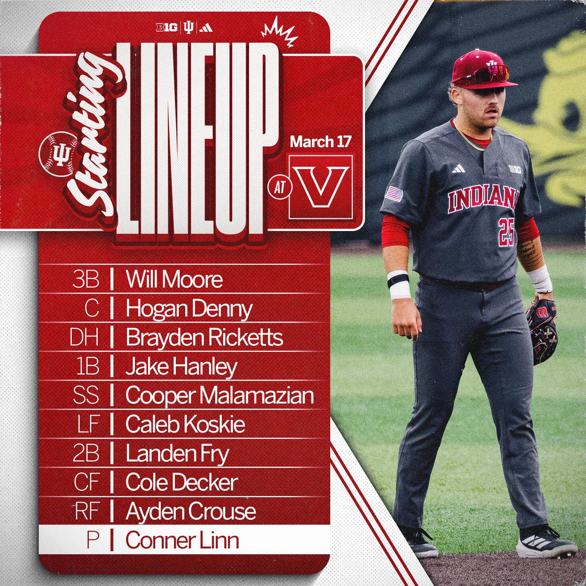 Indiana Baseball tweet media