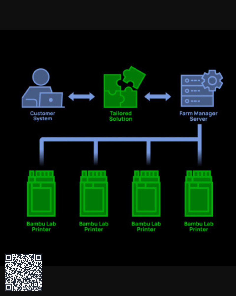 Source Graphics tweet media