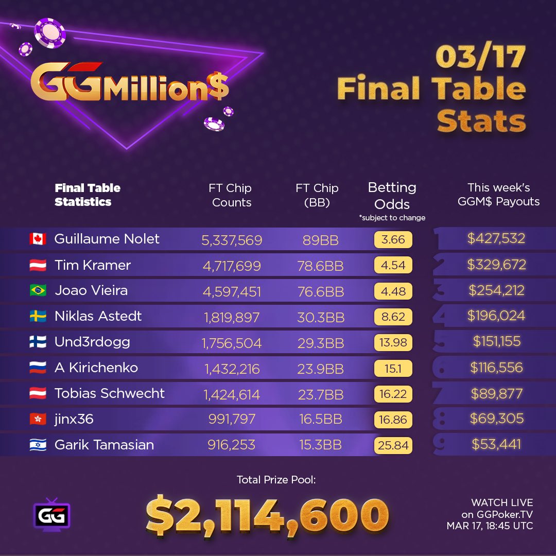 Jeff Gross tweet media