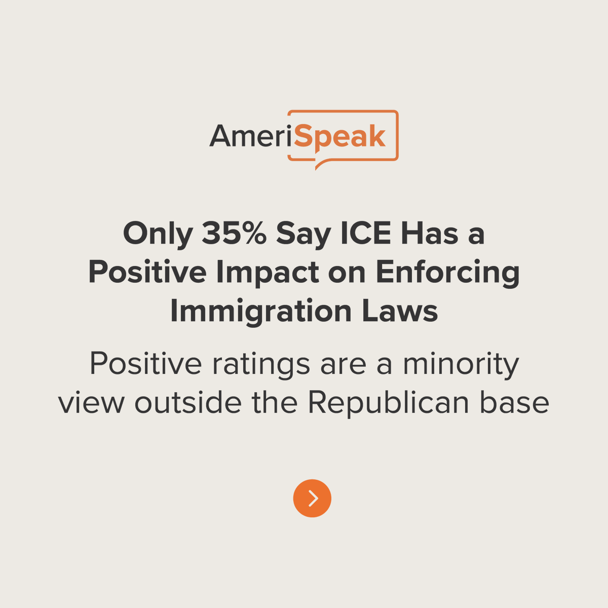 AmeriSpeak's tweet photo. Many Americans do not see ICE as effective in carrying out its primary mission, enforcing the nation’s immigration laws, with Republicans more likely than other groups to view the agency favorably. ​

Methodology and transparency report available here: https://t.co/qA6SLt9XfA https://t.co/ujR8lYfpsk
