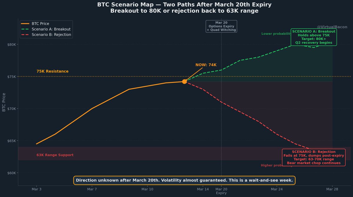 VirtualBacon tweet media