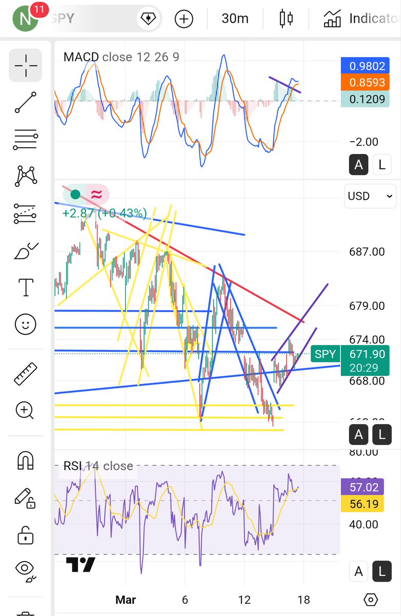 ApexPrognosticator tweet media