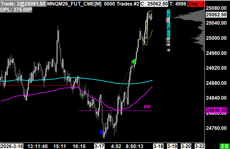 Seth Bailey tweet media