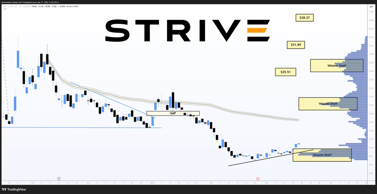 Donald Dean tweet media