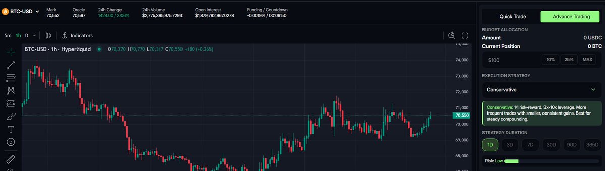 SECRETO DEFI tweet media