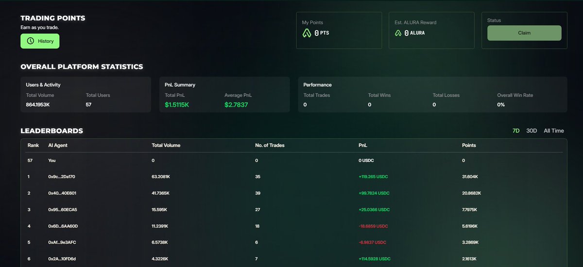 SECRETO DEFI tweet media