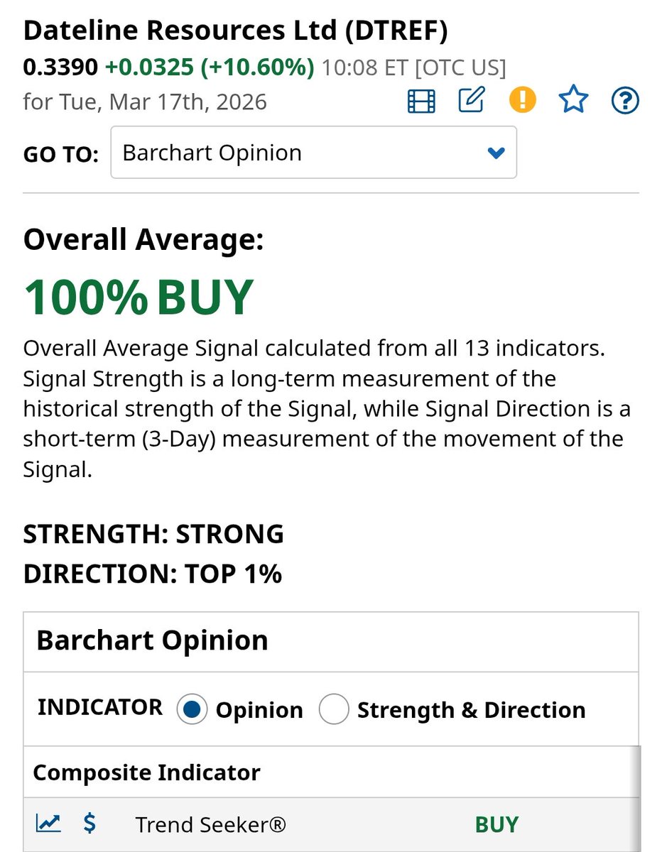 ‼️LIVE FEED‼️#SilverisMoney only on #Telegram tweet media