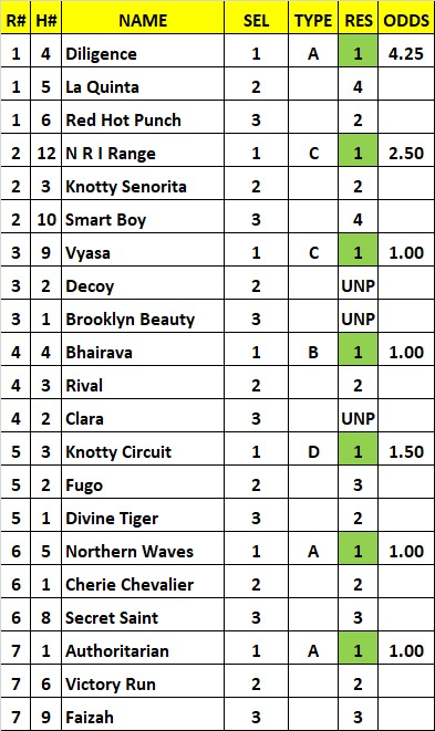 SohilRacequant tweet media