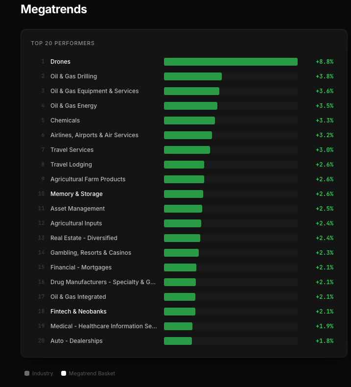 Golden Bear Capital tweet media