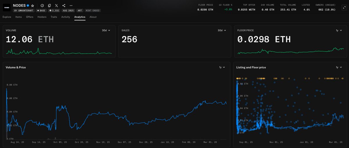 Redrum.gm tweet media