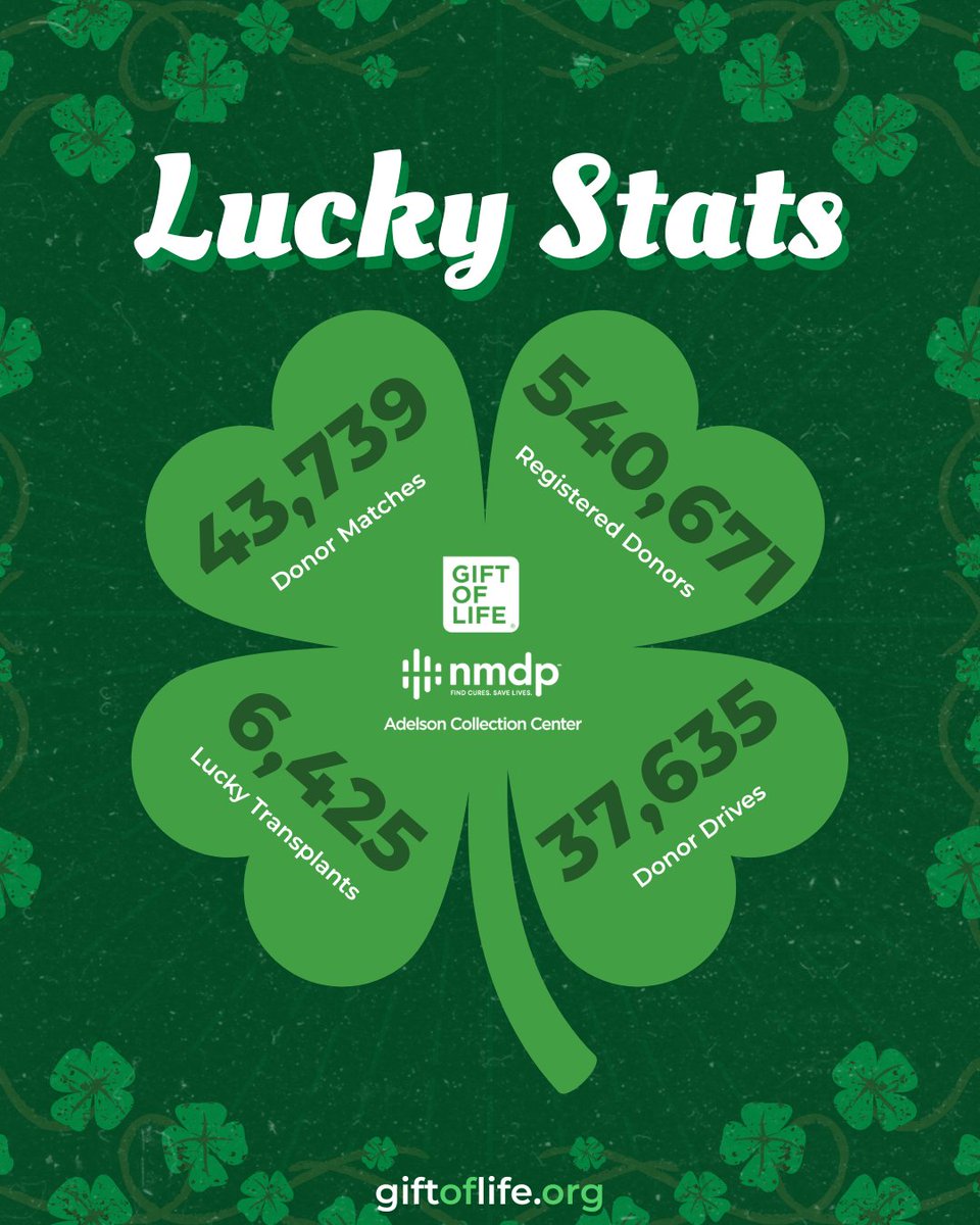 Gift of Life-NMDP Collection Center tweet media