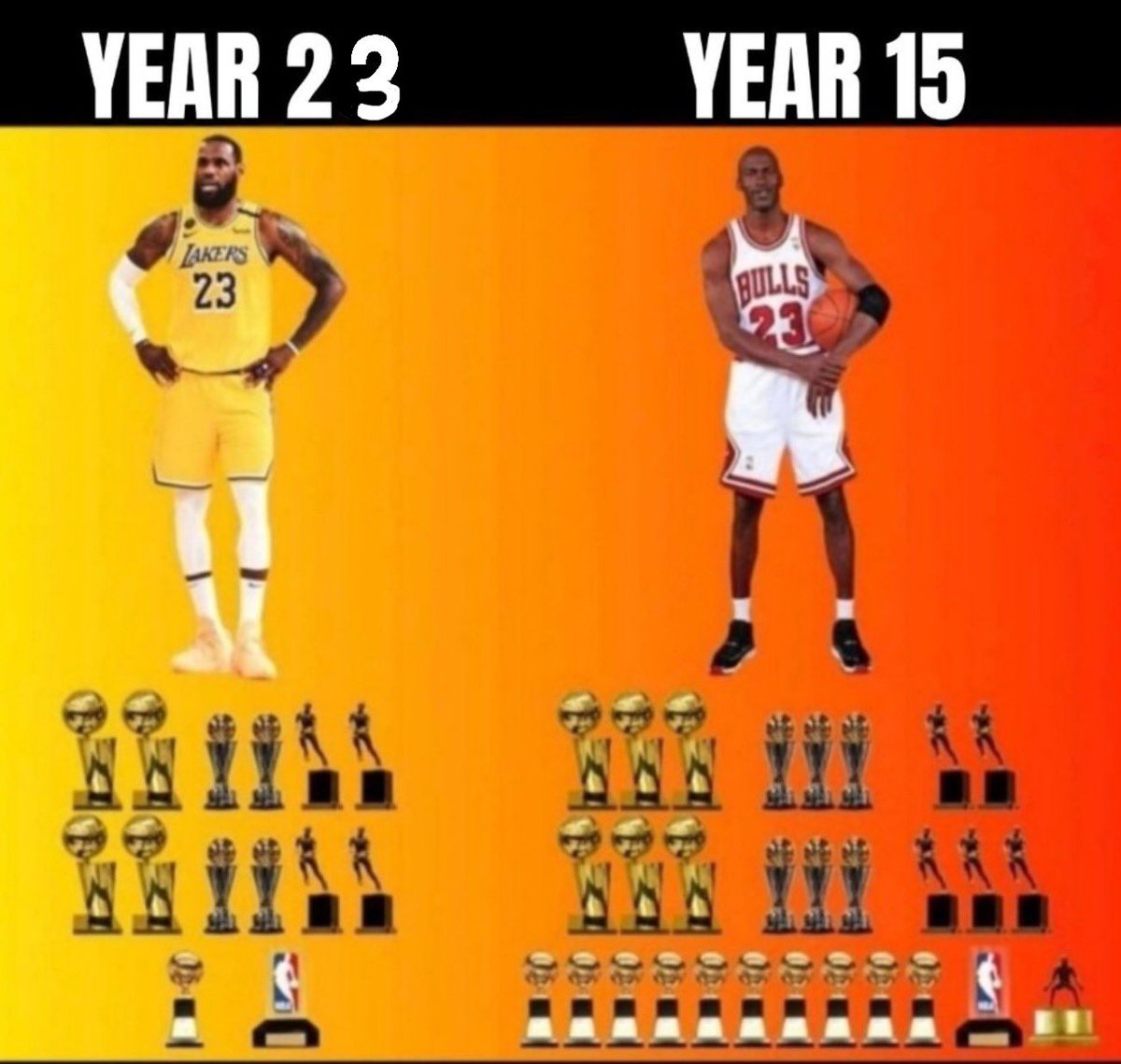 ♣️ Jokic & MJ GOATs♦️ tweet media