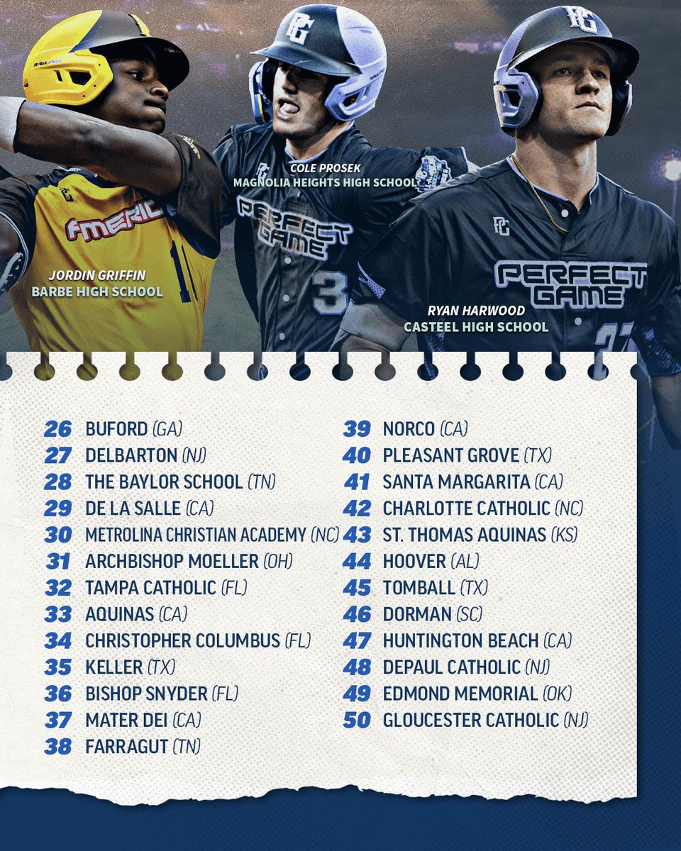 Perfect Game USA tweet media