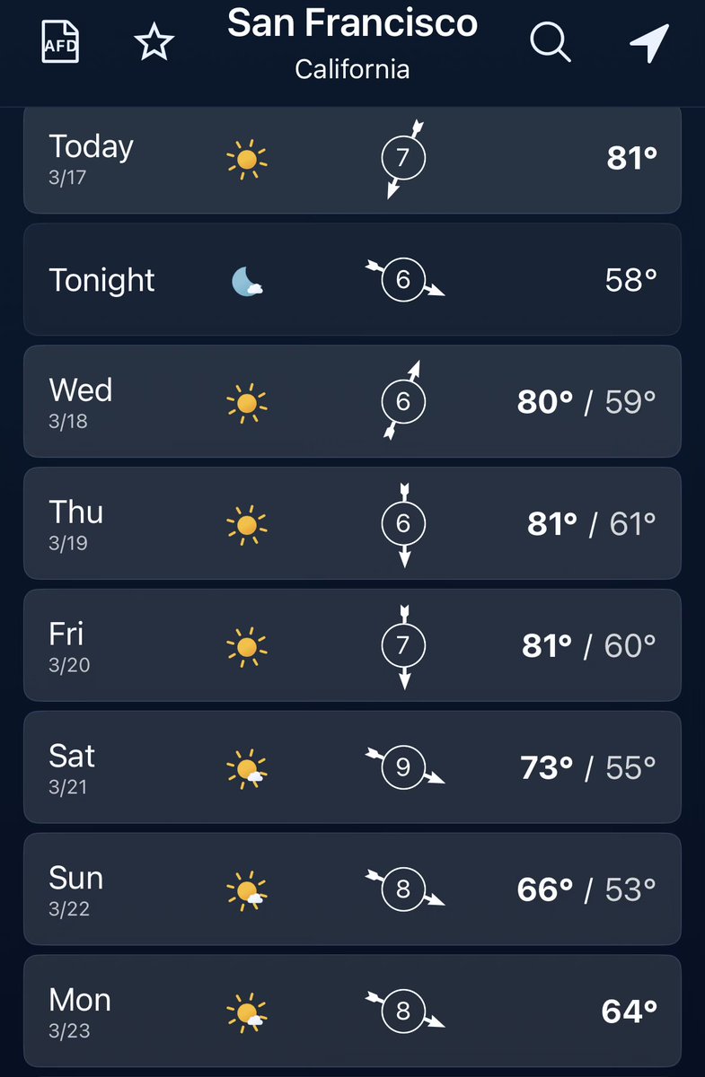 Hutch Carpenter 🌻 tweet media