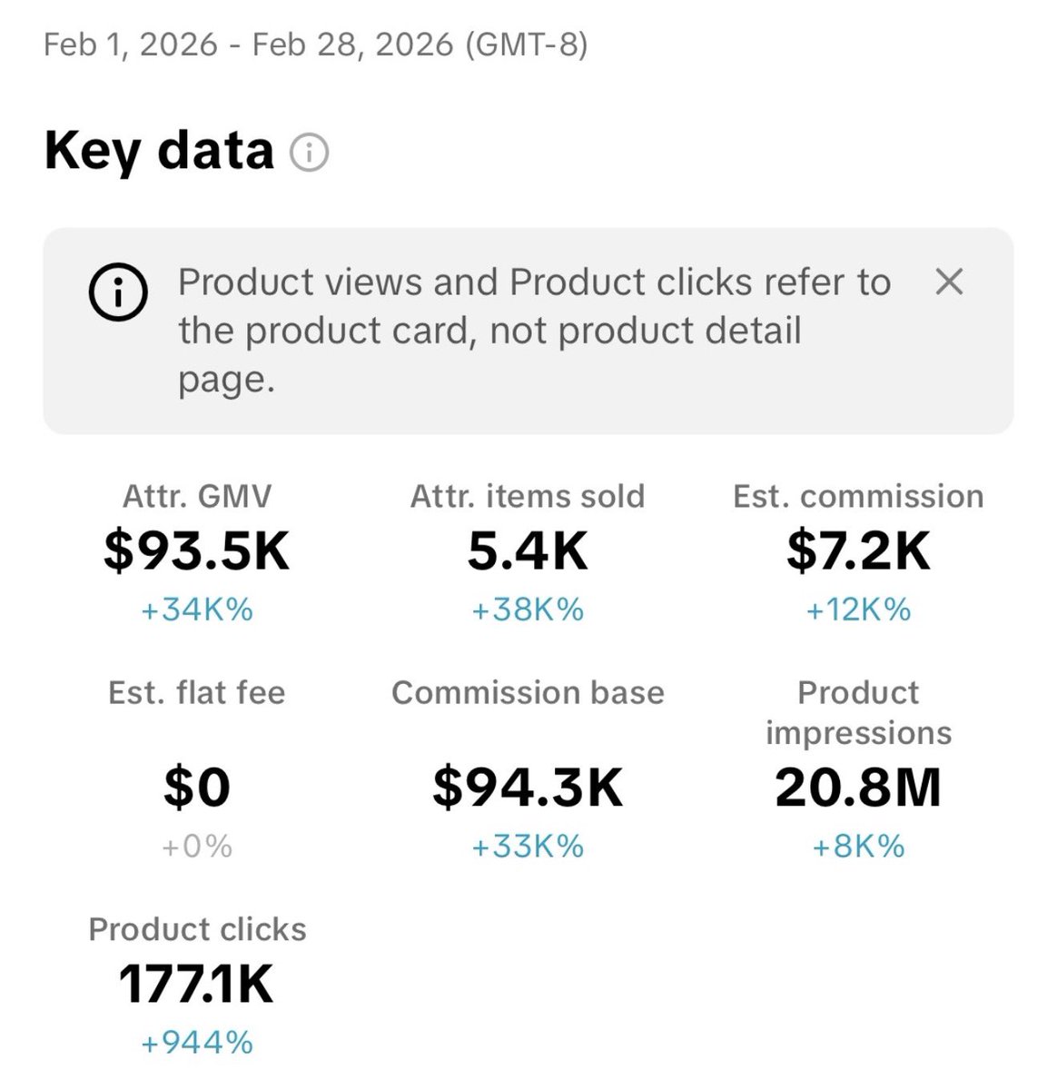Creators Corner tweet media