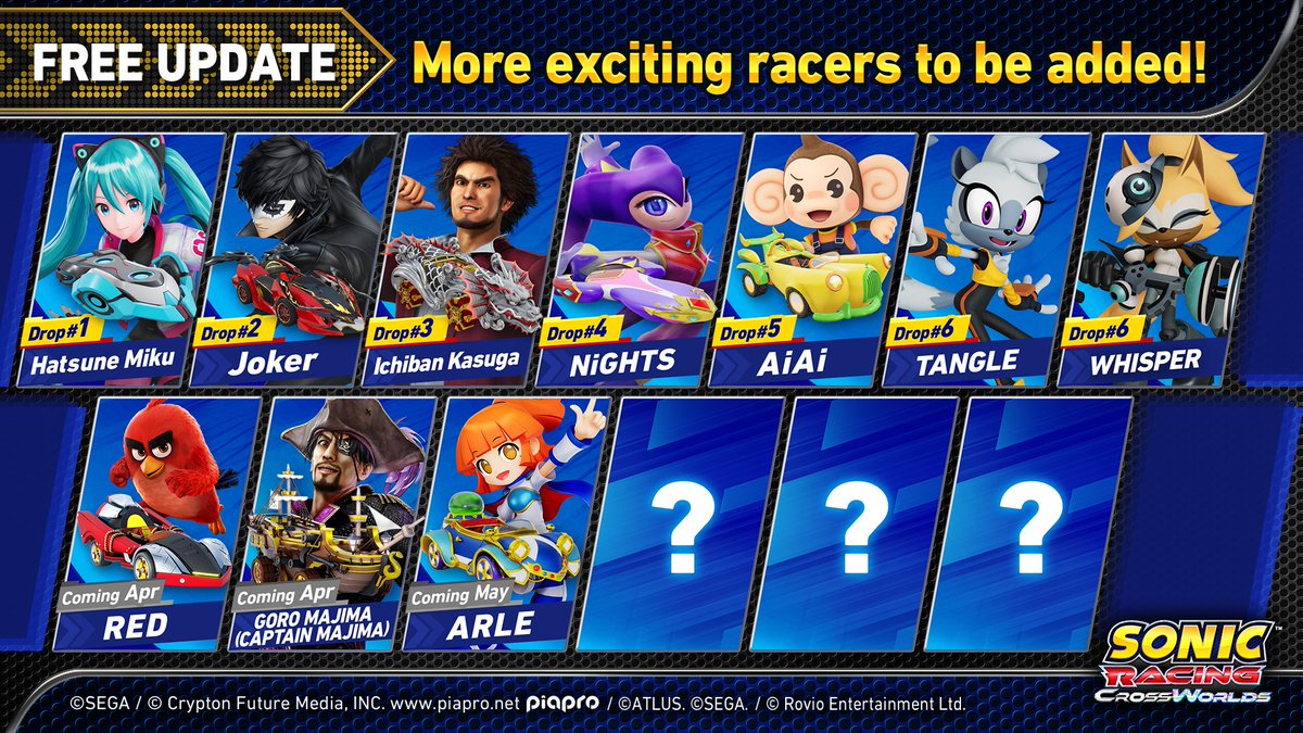 Sonic Racing: CrossWorlds tweet media