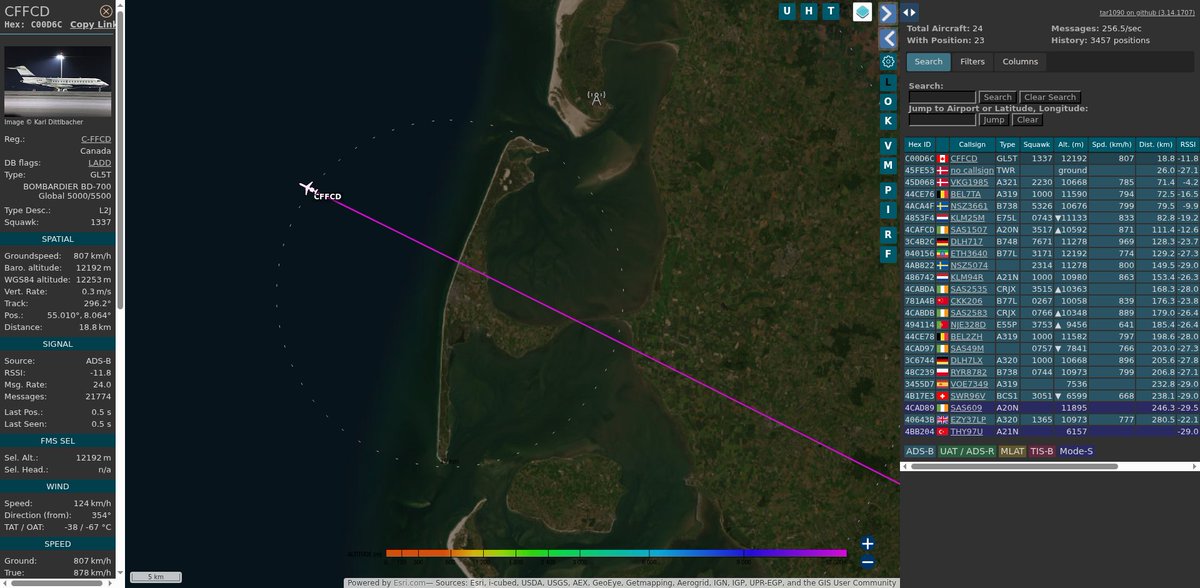 Above EDXW tweet media
