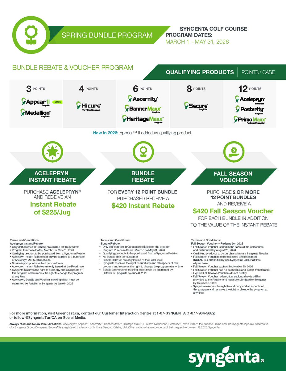 Plant Products Turf tweet media