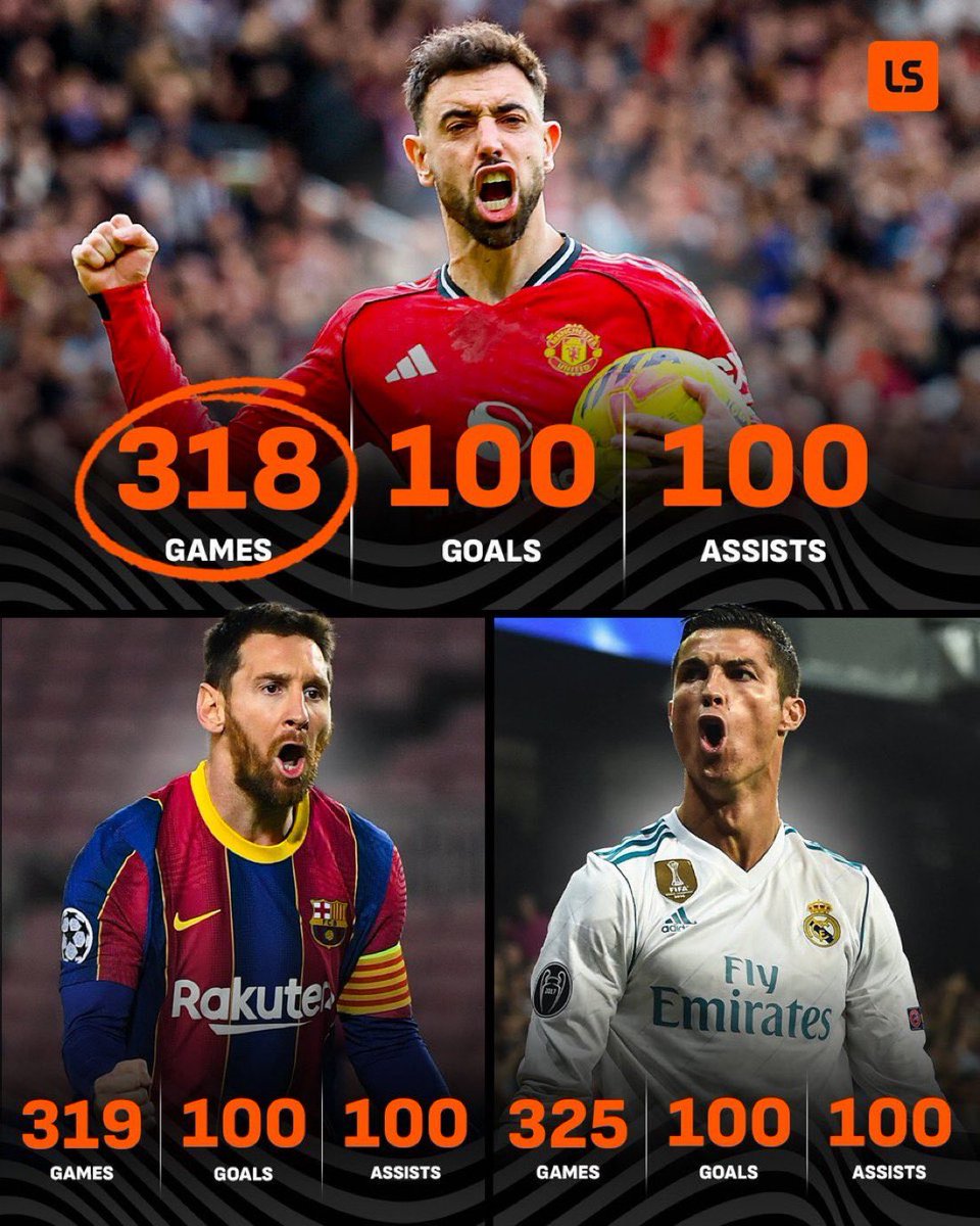 Bruno Fernandes took fewer games to reach 100 goals and 100 assists than Messi and Ronaldo 👑

An incredible achievement 👏

 Check them out below: 

pinksale.finance/solana/launchp…

#pinksale #sol #Bitcoin