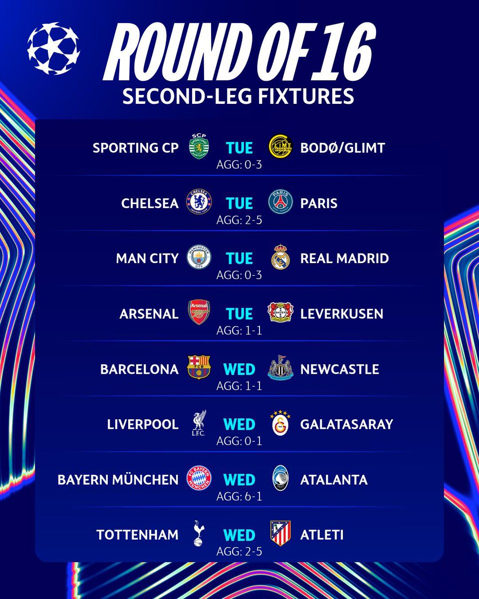 Partidos de vuelta en #championsleague 

-Sporting de Lisboa vs Bodo/Glimt – 17 de marzo – 12:30 p.m.
-Chelsea vs Paris Saint-Germain – 17 de marzo – 3:00 p.m.
-Manchester City vs Real Madrid – 17 de marzo – 3:00 p.m.
-Arsenal vs Bayer Leverkusen – 17 de marzo – 3:00 p.m.