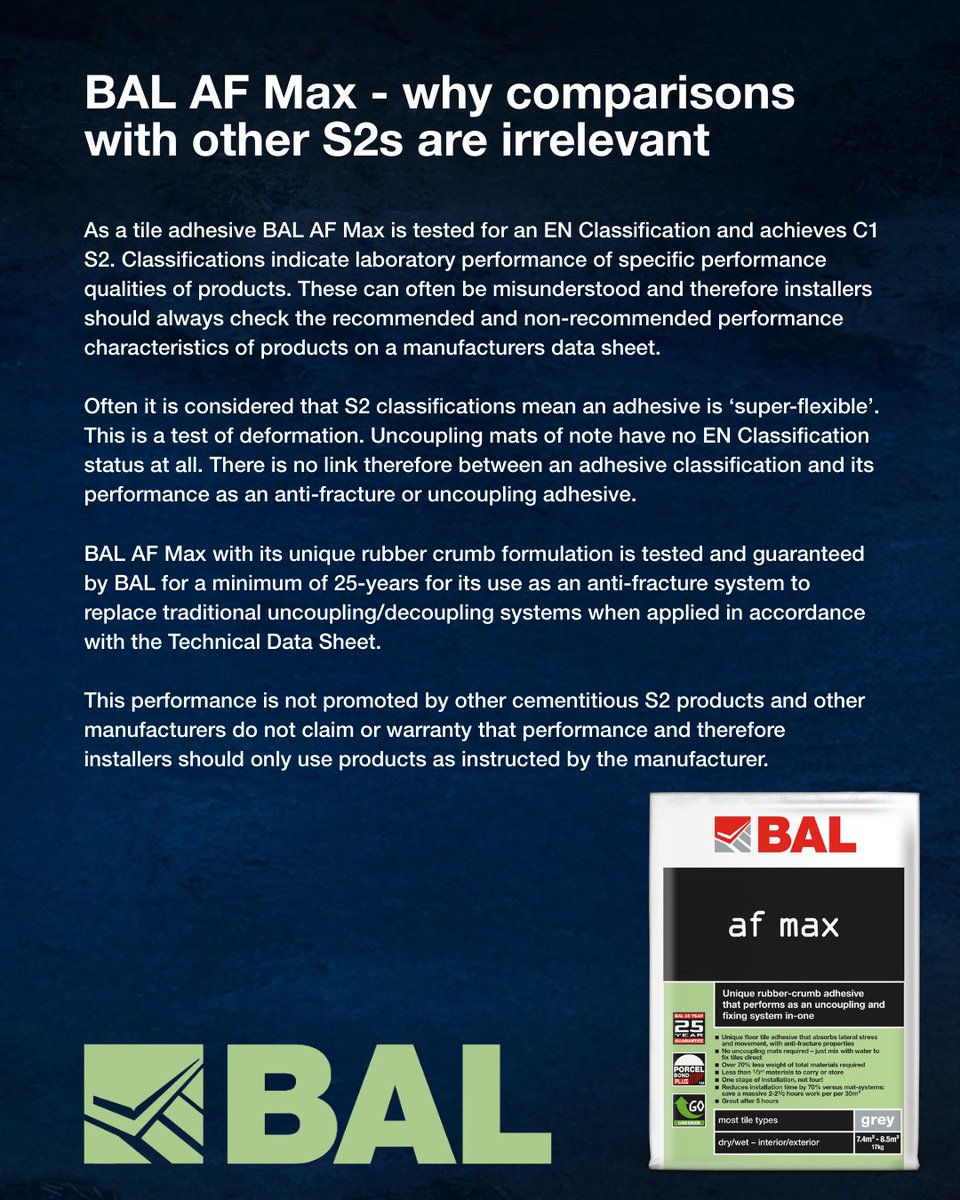 BAL Tiling tweet media