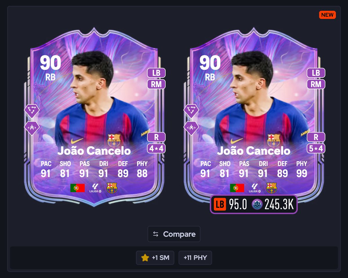 FUT.GG tweet media