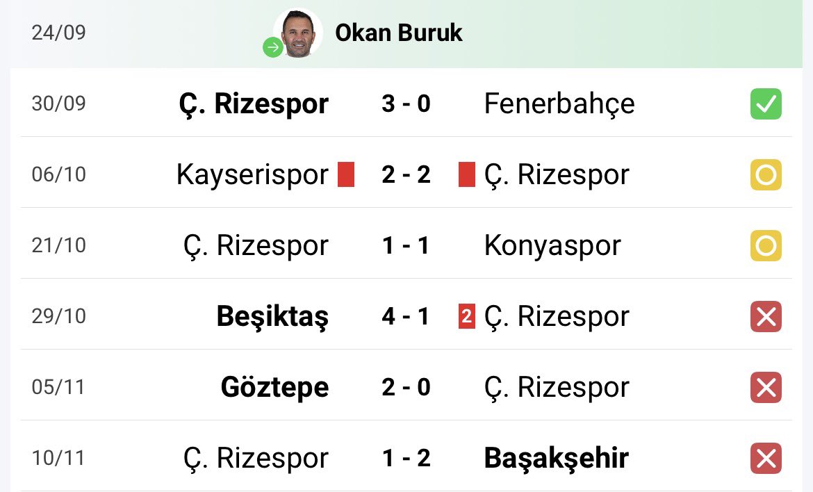 Ertuğrul İbrahimoviç tweet media