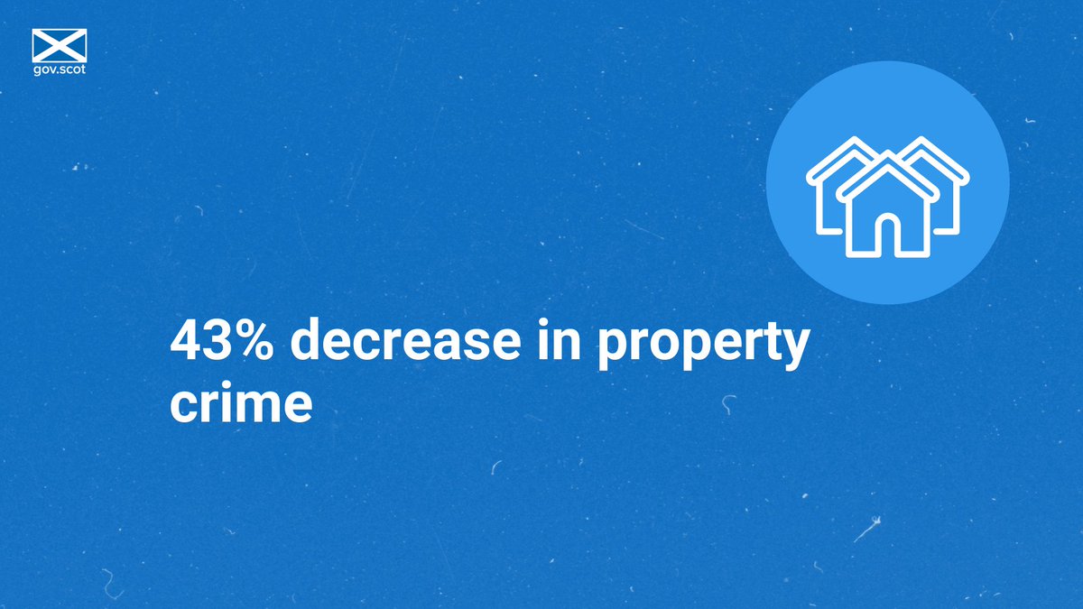 ScotGov Justice tweet media