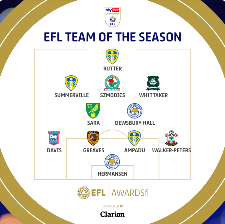 Kilit Pas tweet media