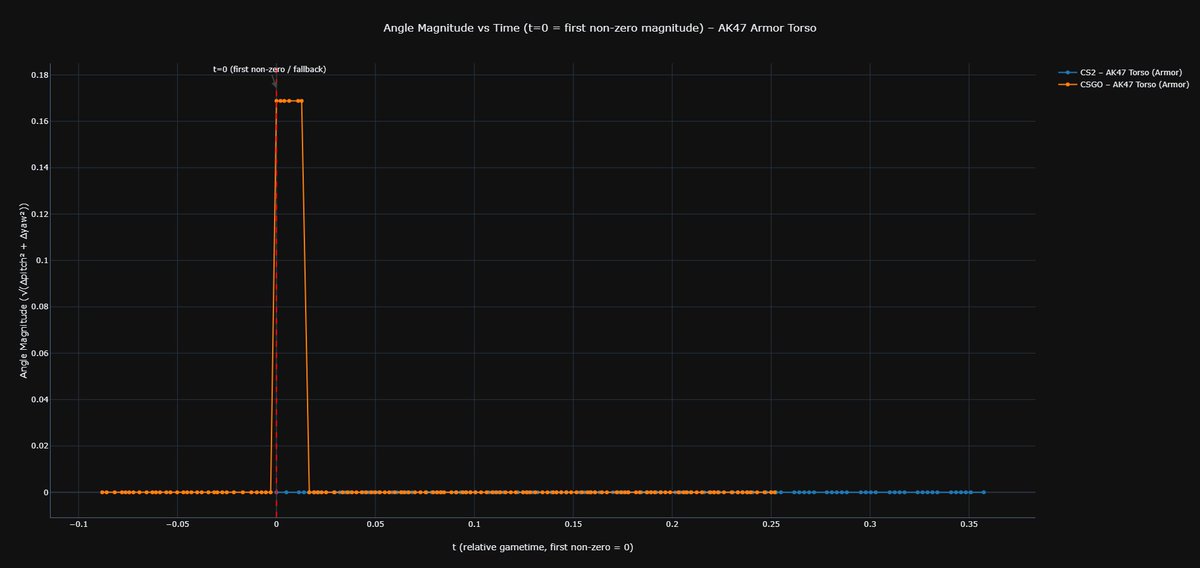 eugenio8a8 tweet media