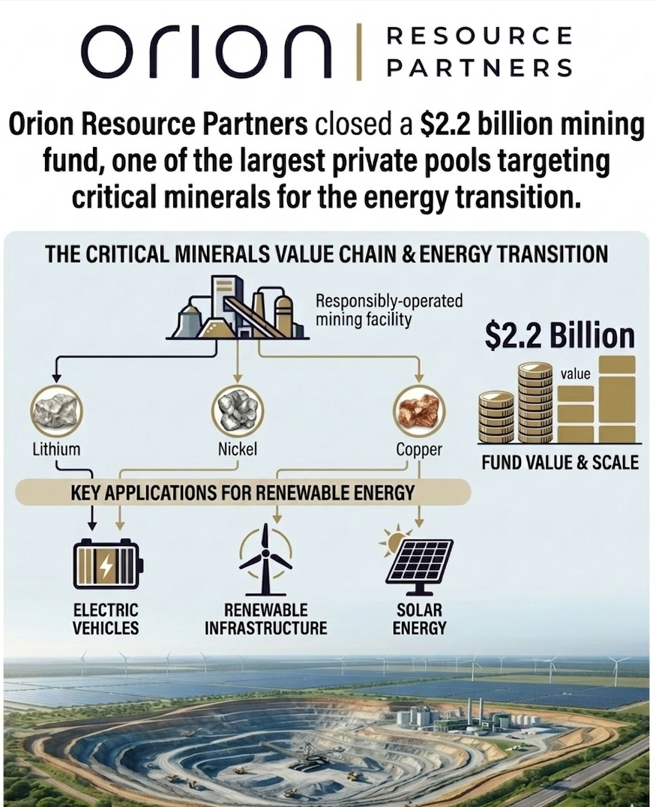 Rare Earth Exchanges tweet media