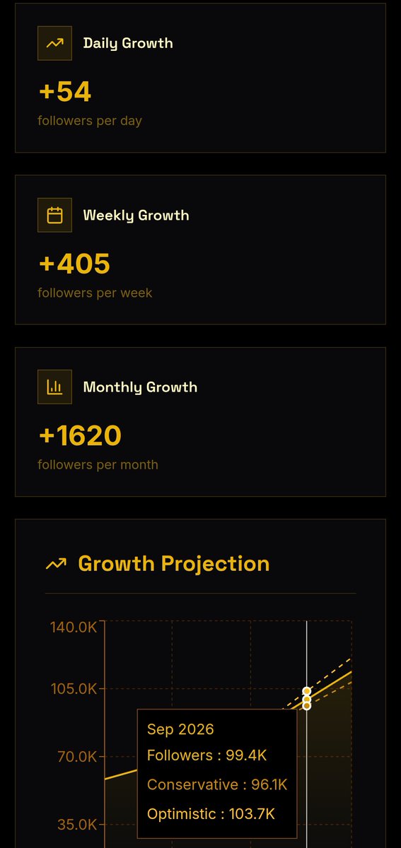 Milkyway tweet media