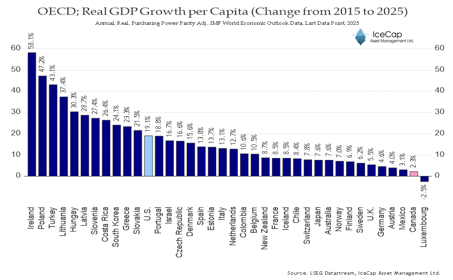 Richard Dias tweet media