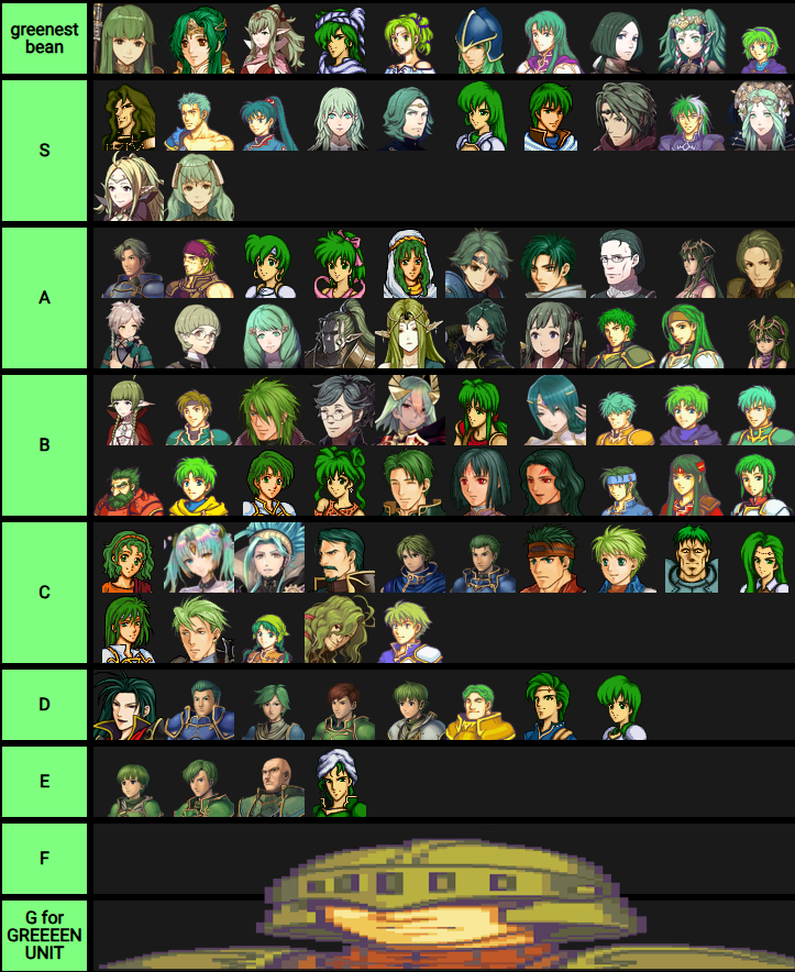 thegreenthunder200 | Rein tweet media