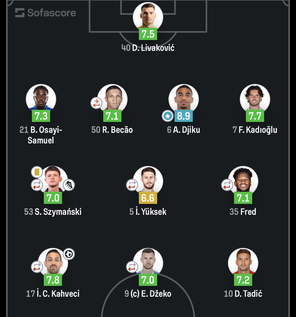 Variante Ascari #SiktirgitDevin tweet media