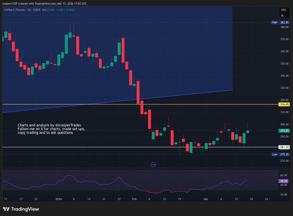 ian cooper tweet media