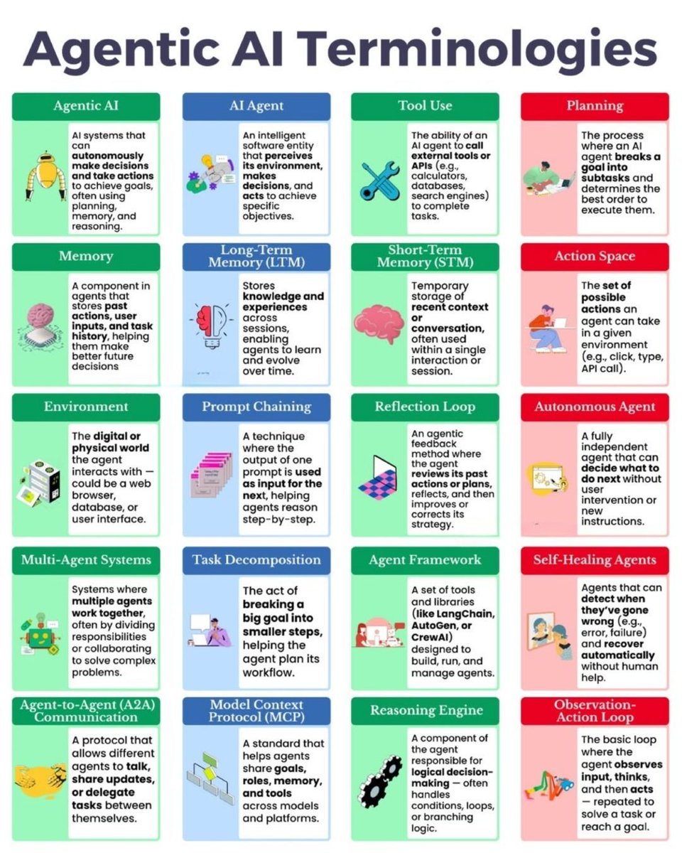 Ronald van Loon tweet media