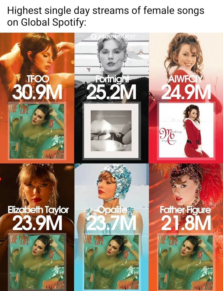 Espoir ⸆⸉ tweet media