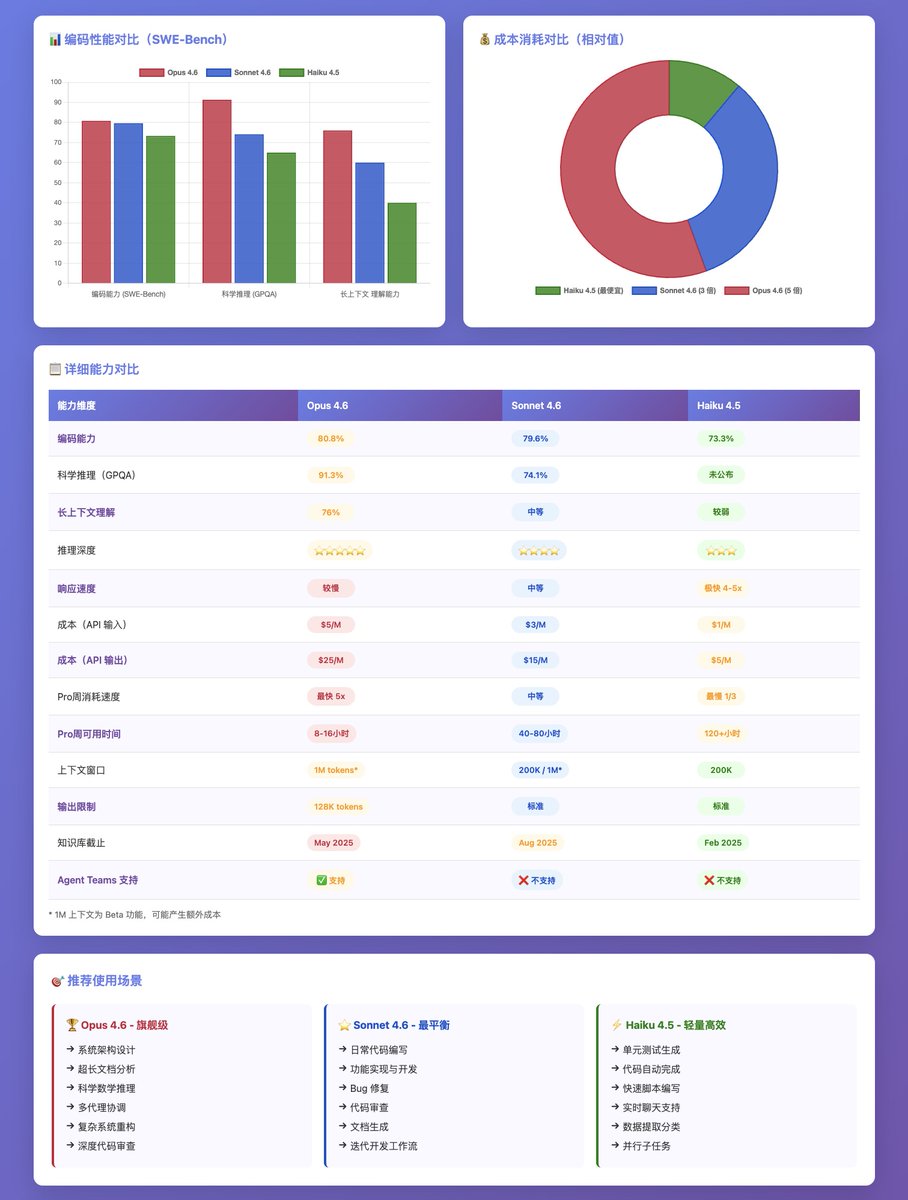 BruceBlue 🌊 tweet media