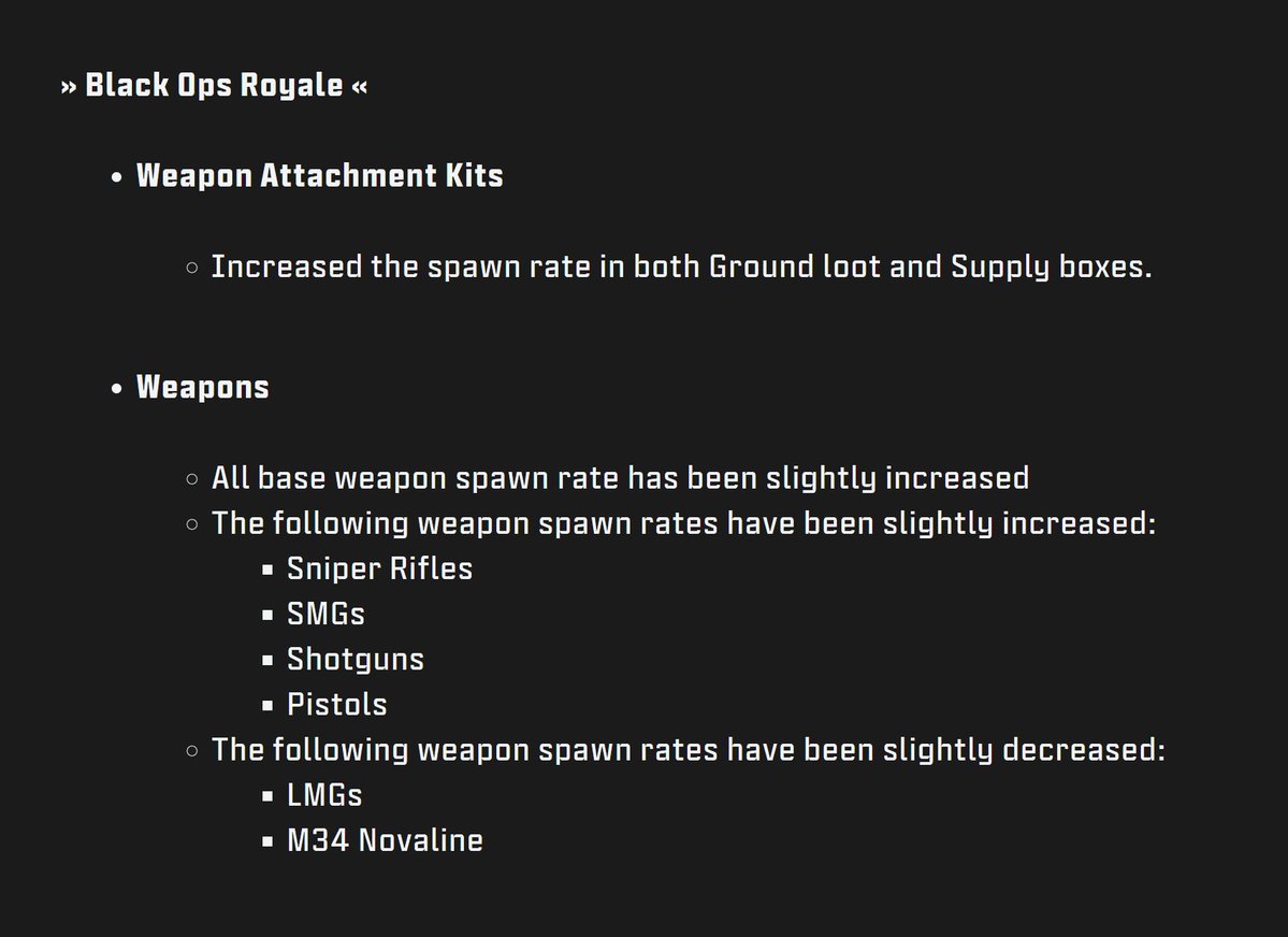 Warzone Meta tweet media