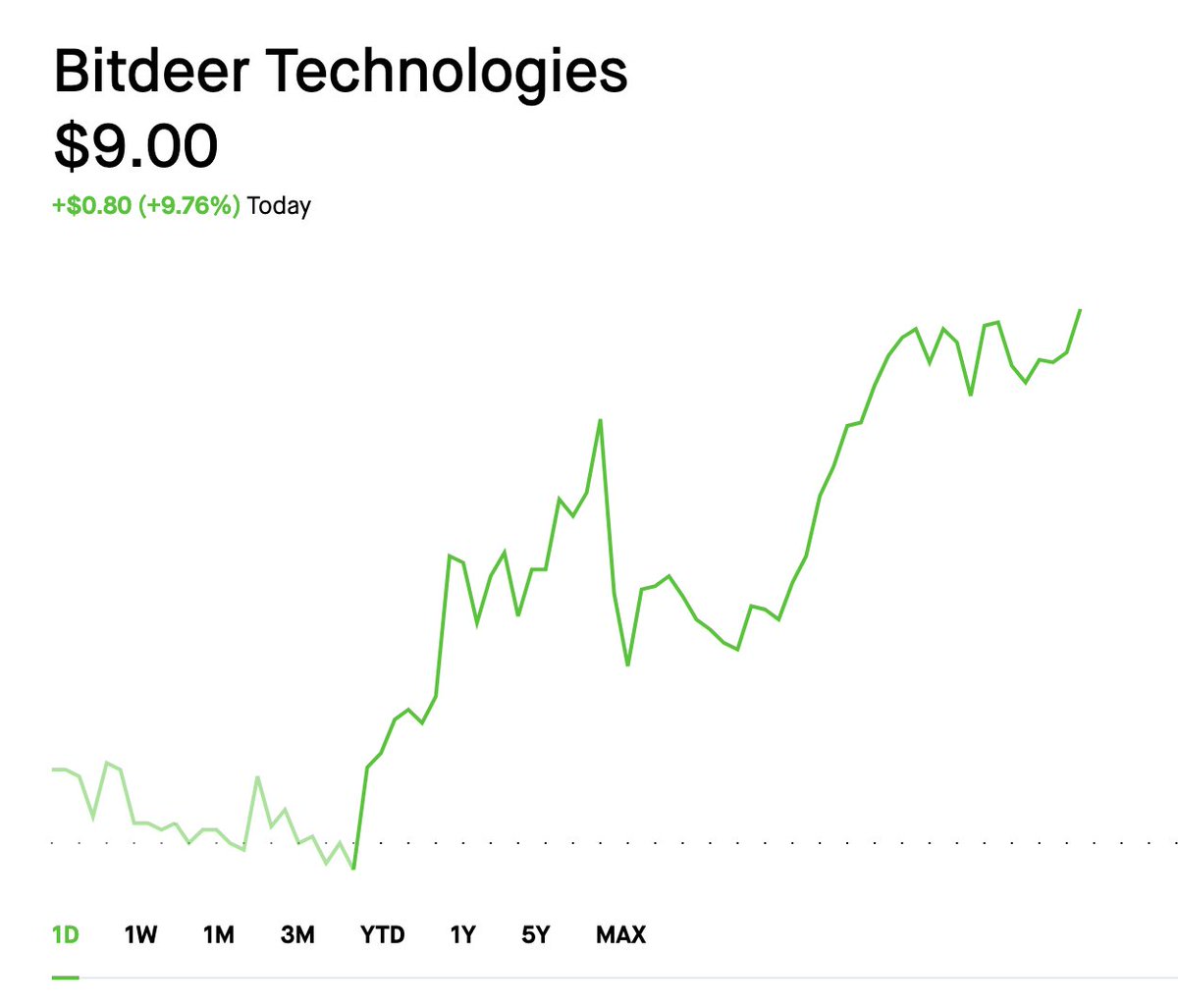PIF Invest tweet media